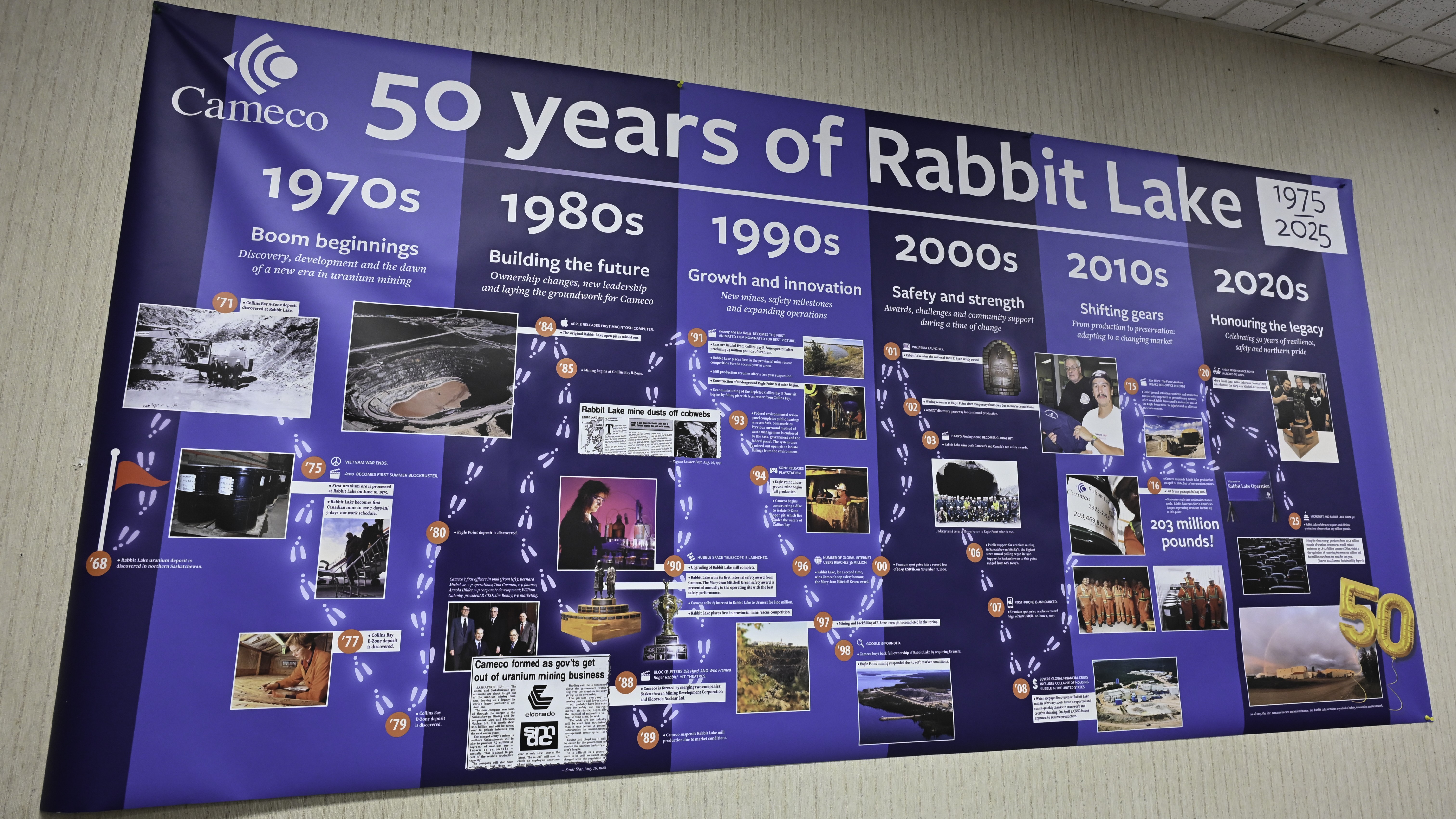 Rabbit Lake Timeline