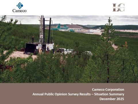 Cameco Polling Summary