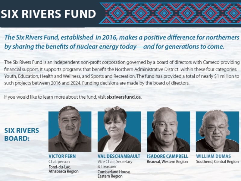 Six Rivers 2024 Annual Report